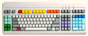 Customized Keyboards